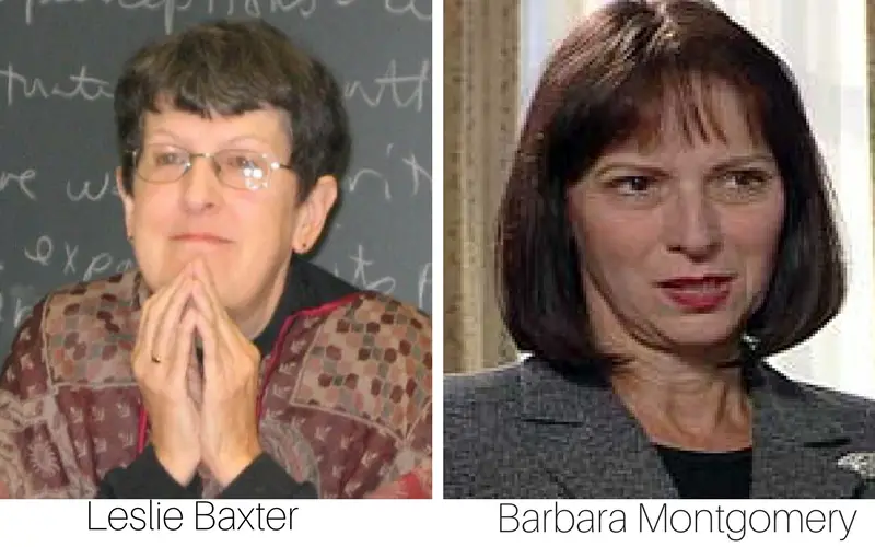 Founders of Relational Dialectics Theory - Leslie Baxter and Barbara Montgomery