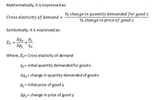 cross elasticity of demand formula