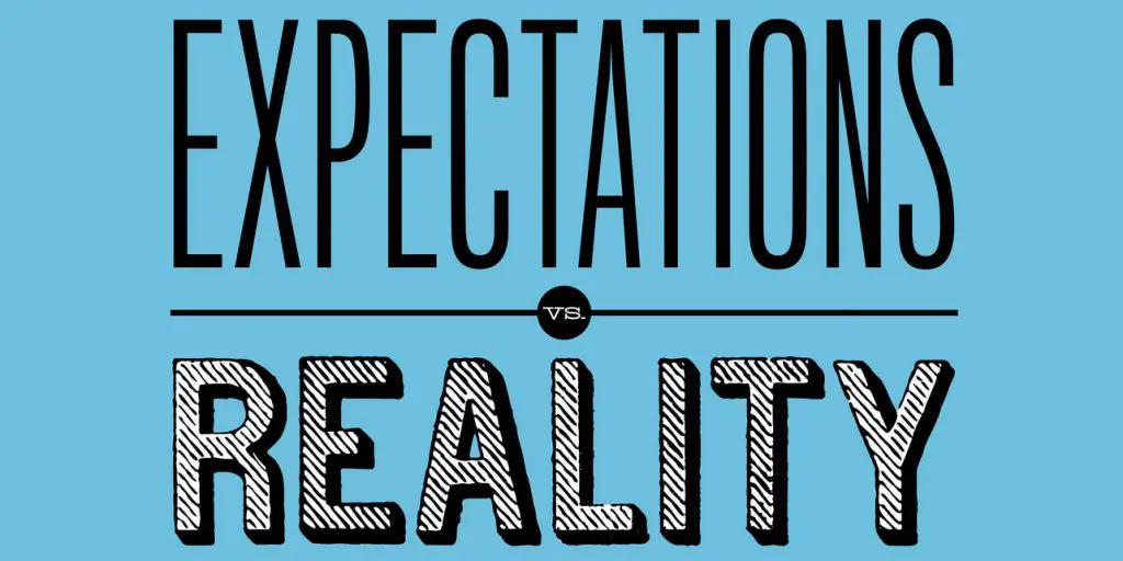 Expectations vs. Reality: Reality is taken as negative