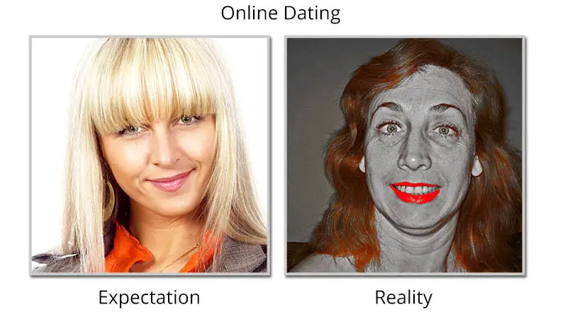 Expectation vs. Reality in online dating